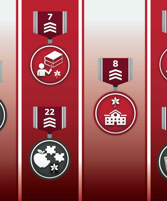 Ohio State EHE program ranking badges