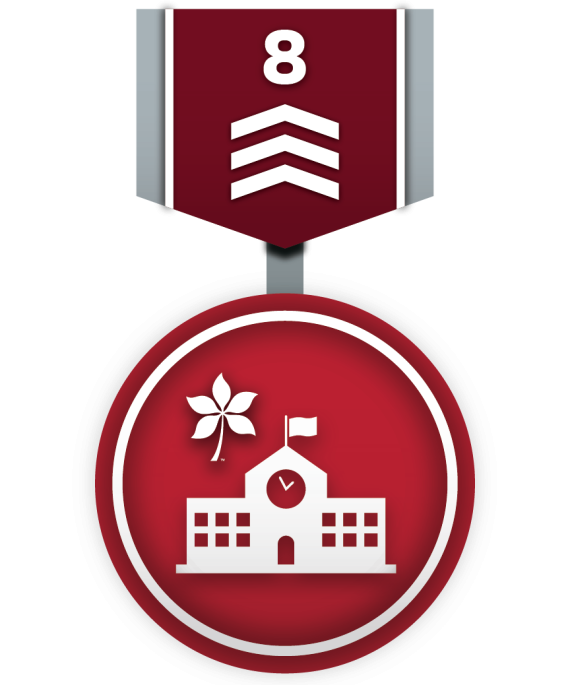 Secondary education badge ranking 8