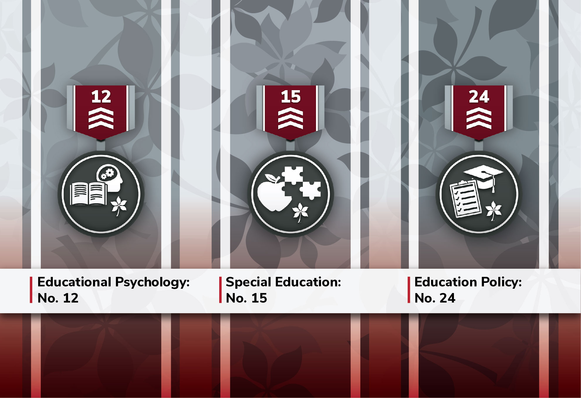 Ohio State top 25 rankings icons