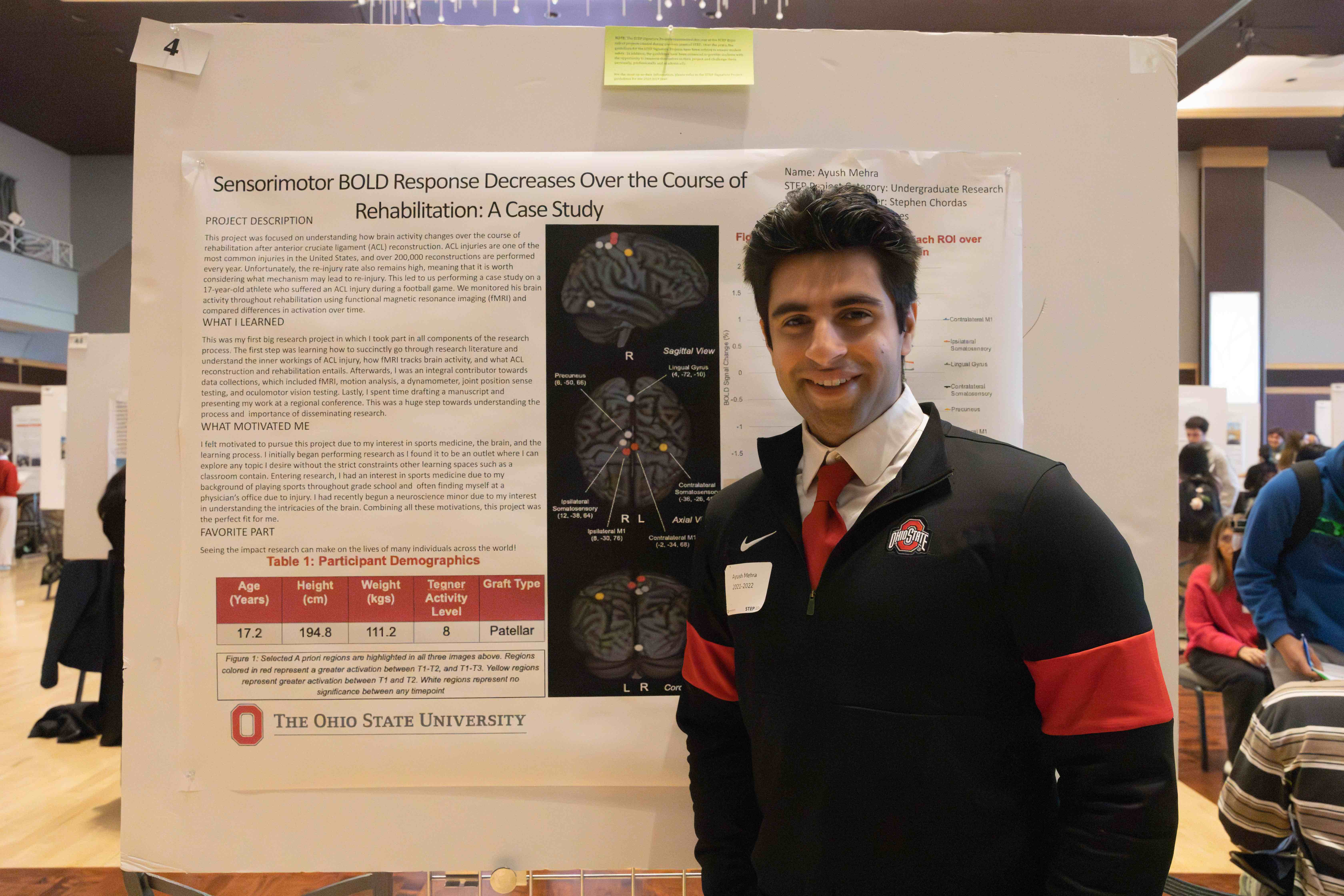 Ayush Mehra Ohio State research presentation